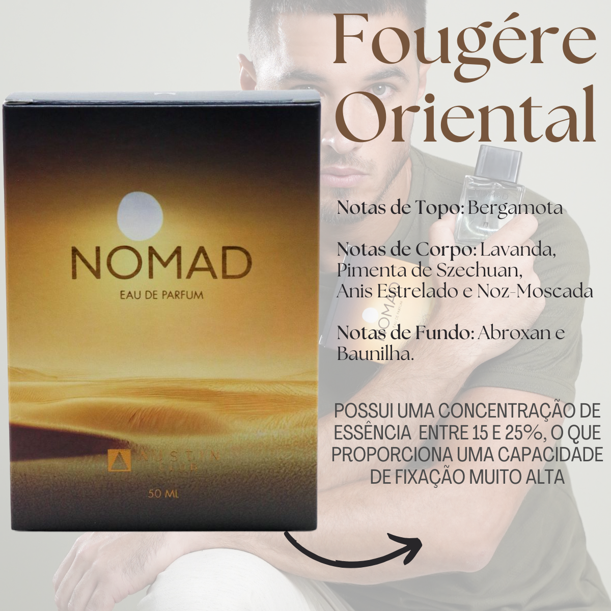 Kit 2 Perfumes Masculinos Austin Club Amadeirado - Fragrância A Escolher: Pode Ser 2 Iguais Ou Um De Cada Tipo! Eau De Parfum 50ml Cada